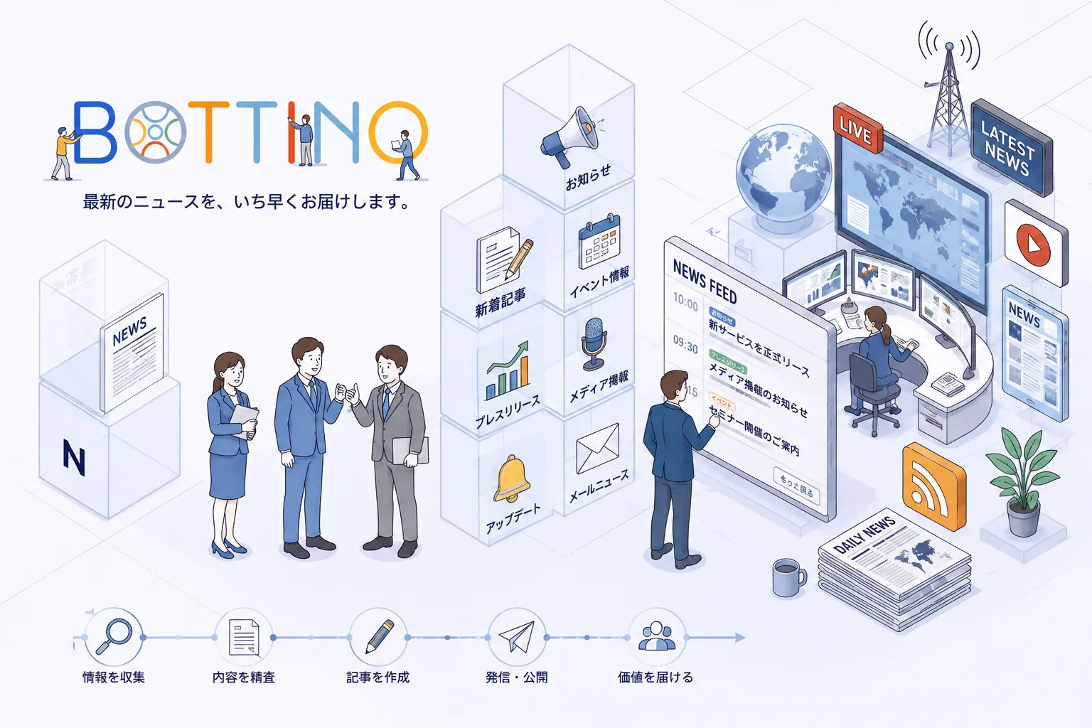 Bottinoのお知らせ・ニュースを表すイラスト